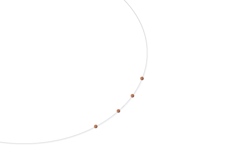 Orbit Image